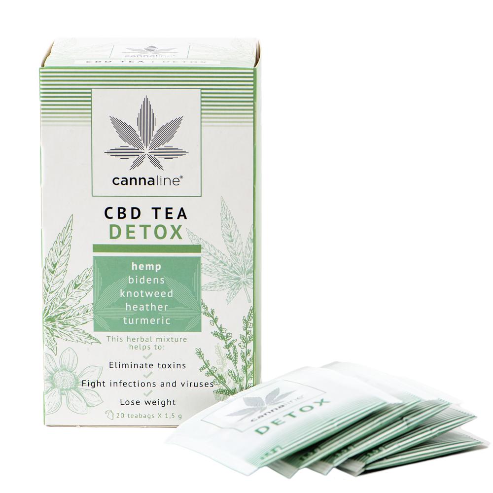 Cannaline - CBD Tea x20 - Inspired Life CBD