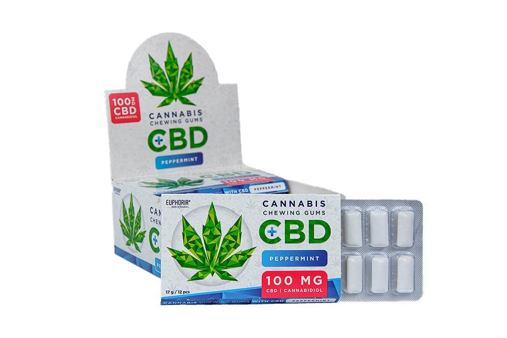 Euphoria CBD Chewing Gum – 12pcs - Inspired Life CBD